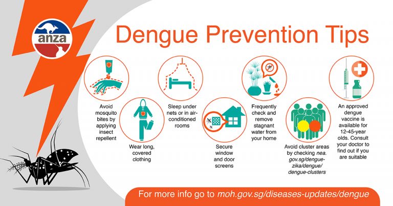 dengue-prevention-tips-anza