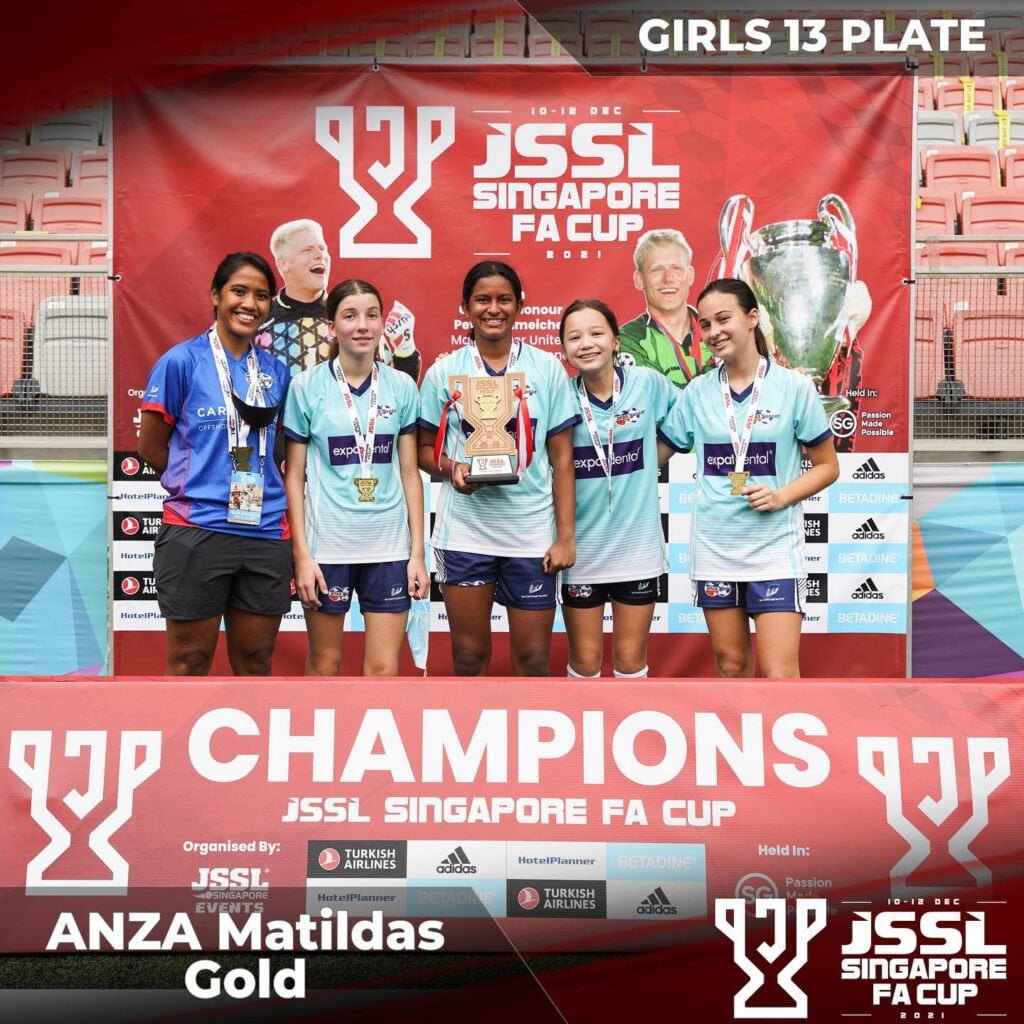 Matildas Gold Plate Winners