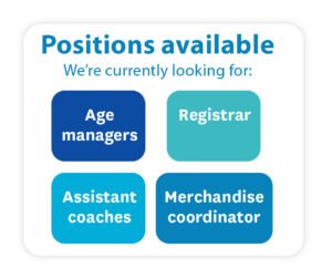 ANZA Nippers Open Positions 2022